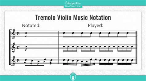 What is Tremolo in Music and Its Intriguing Connection to Expressive Dynamics